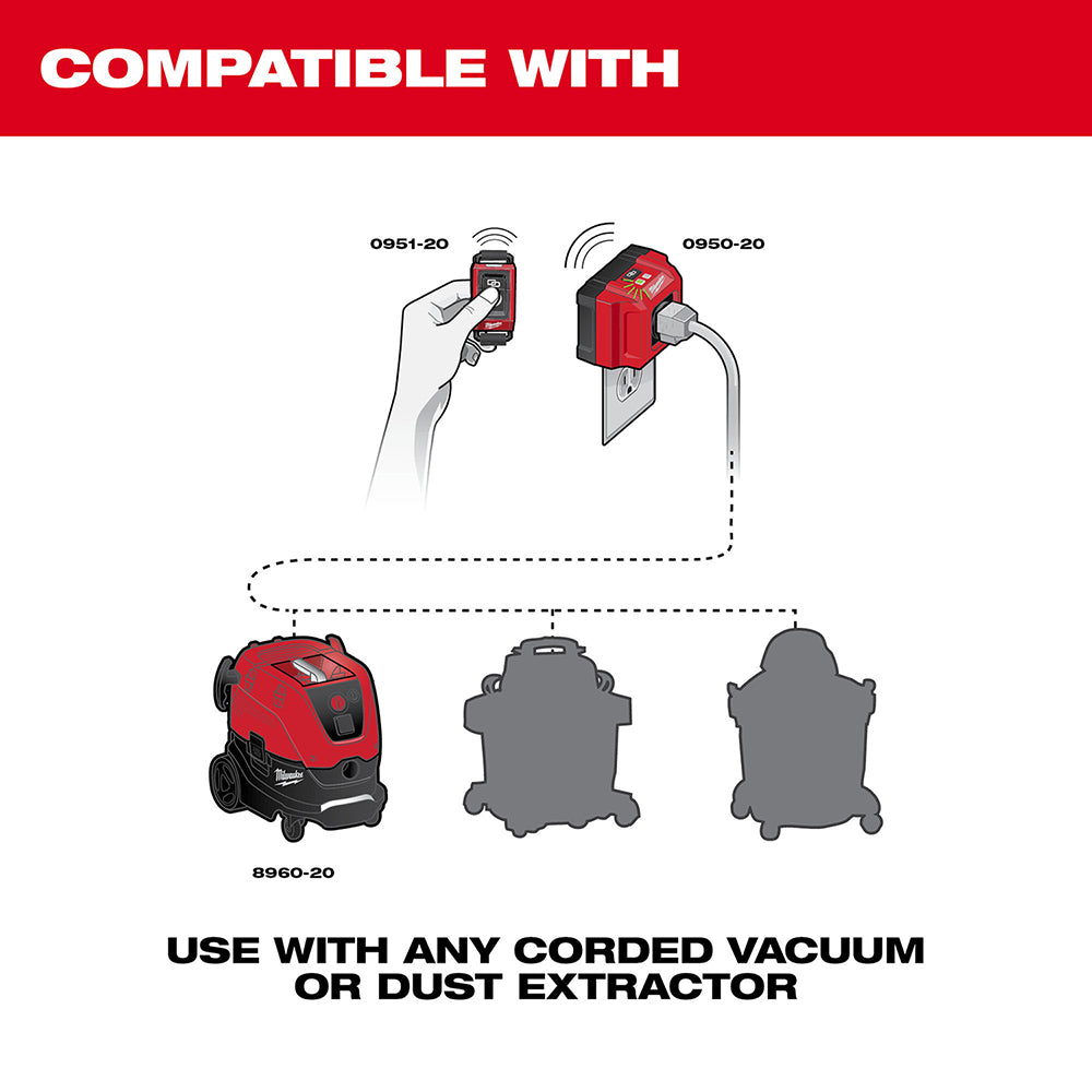 Milwaukee 0950-20 Wireless Dust Control Adapter & Remote Kit - 3