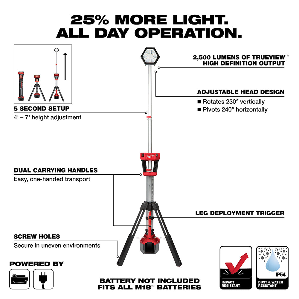 Milwaukee 2131-20 M18 ROCKET Dual Power Tower Light - 2