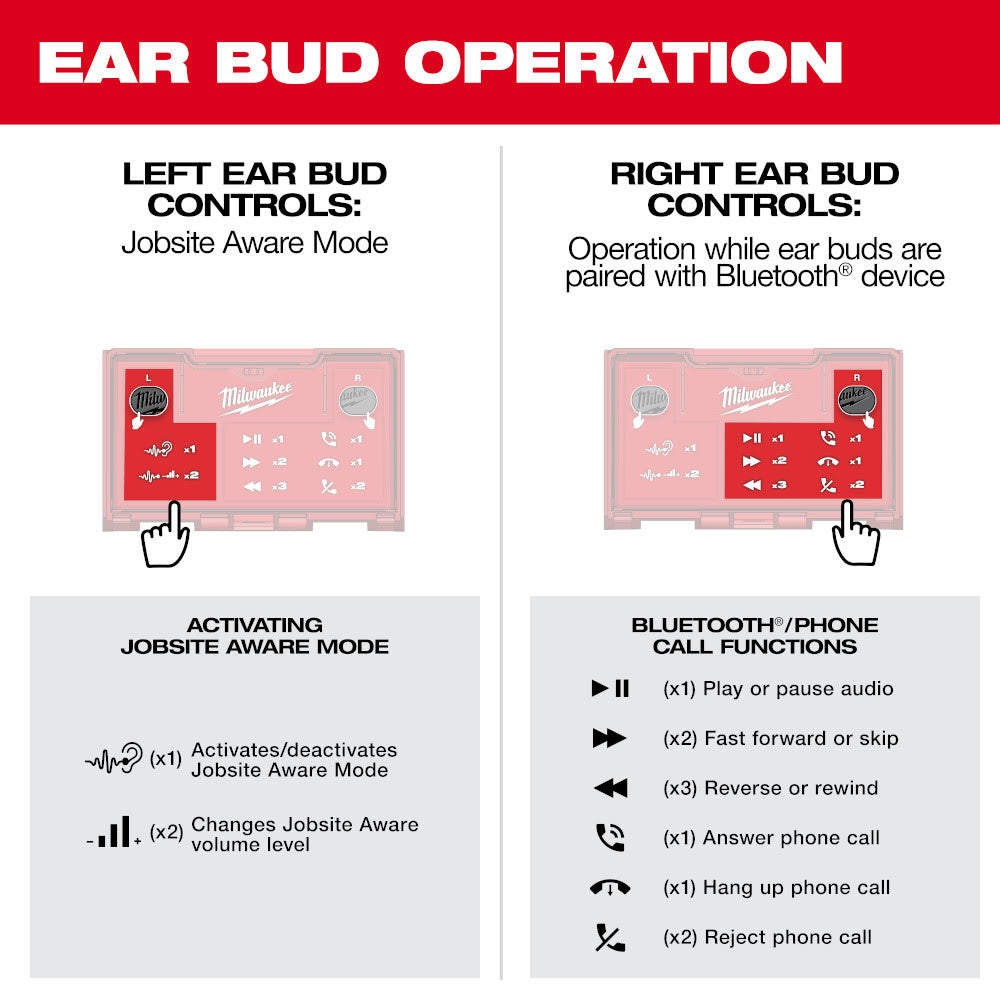 Milwaukee 2191-21 REDLITHIUM USB Bluetooth Jobsite Ear Buds - 8