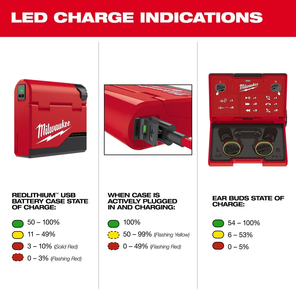 Milwaukee 2191-21 REDLITHIUM USB Bluetooth Jobsite Ear Buds - 9