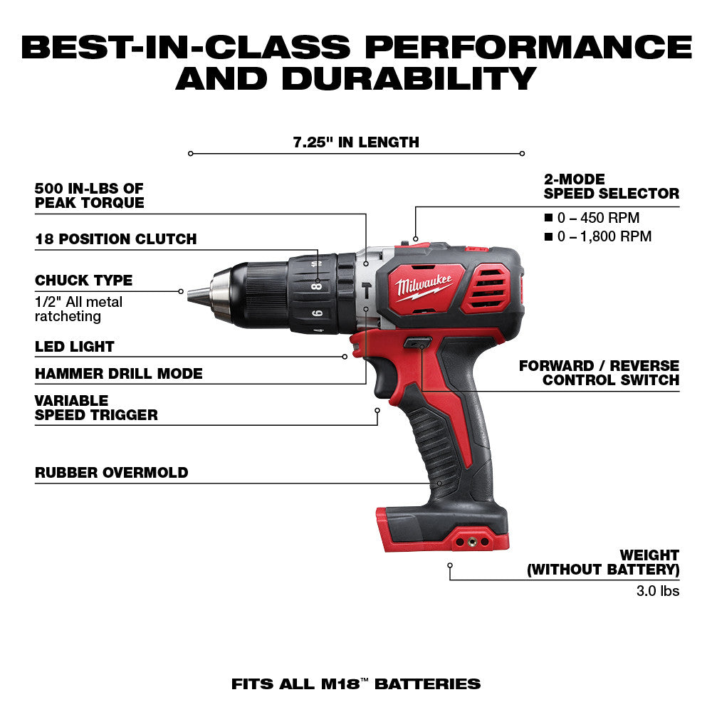 Milwaukee 2696-26 M18™ 6 - Tool Combo Kit - 4