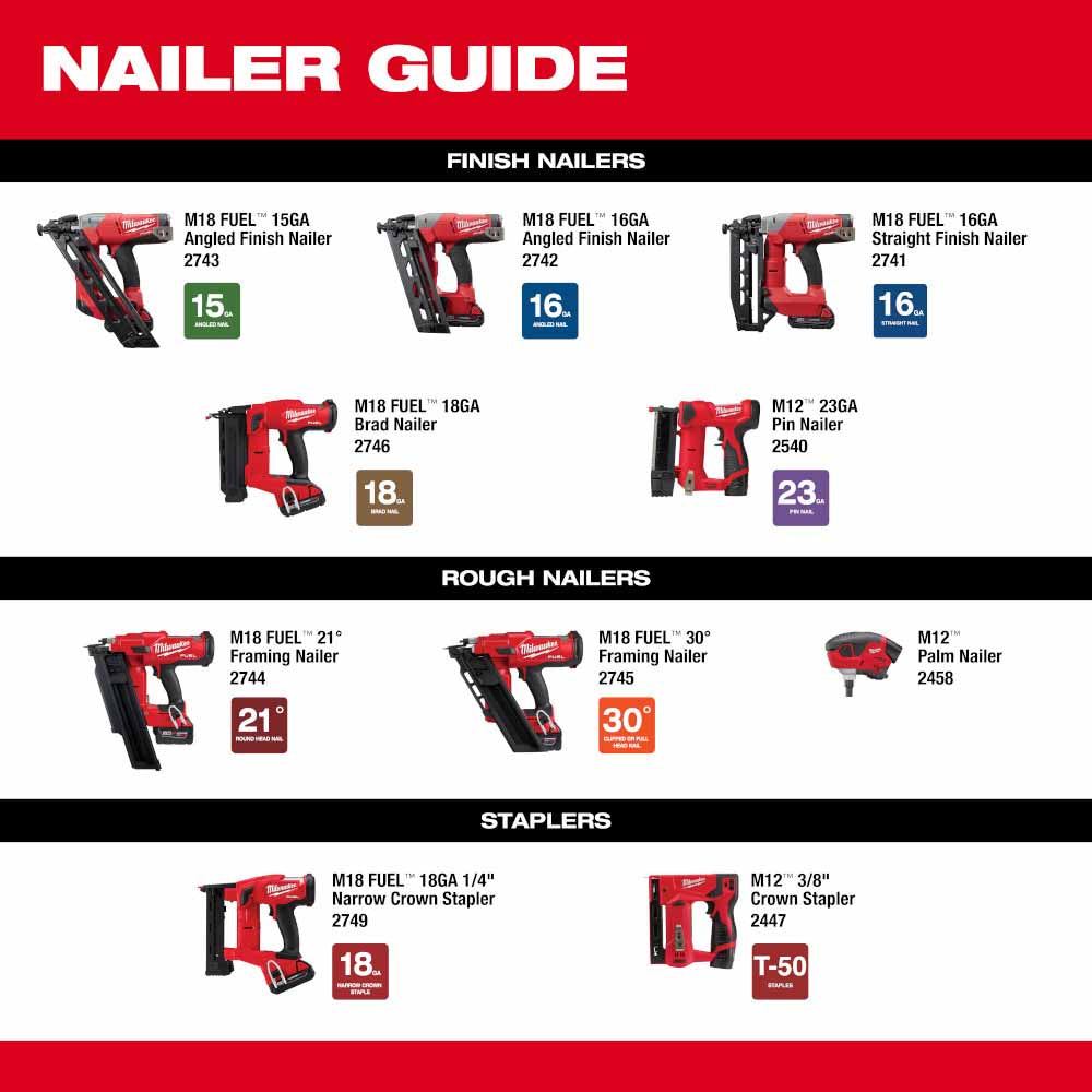 Milwaukee  2744-20 M18 FUEL™ 21 Degree Framing Nailer - 7