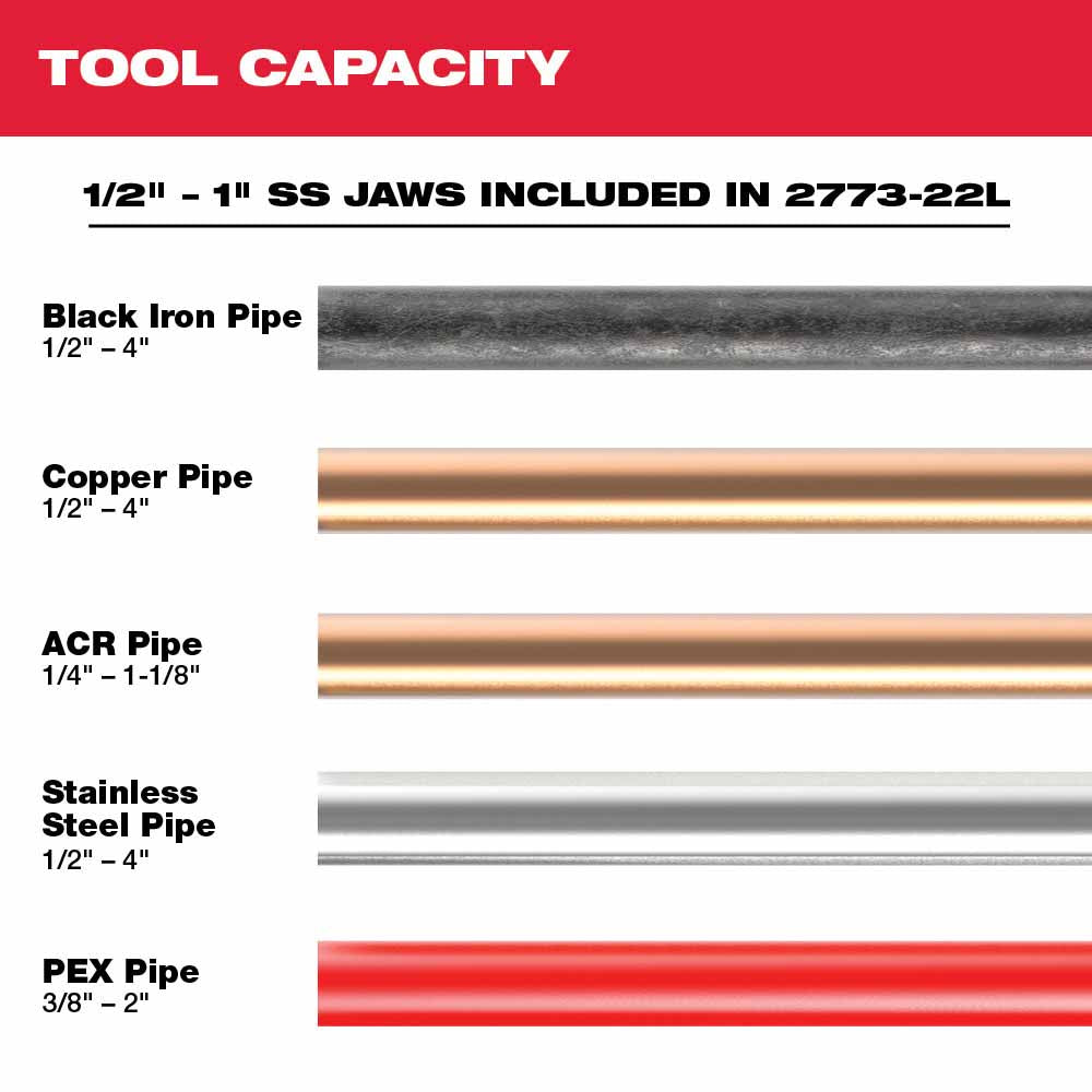 Milwaukee 2773-20L M18 FORCE LOGIC Long Throw Press Tool Kit - 5