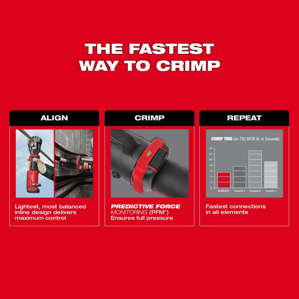 Milwaukee 2878-22 M18 FORCE LOGIC 12T Latched Linear Crimper - 5