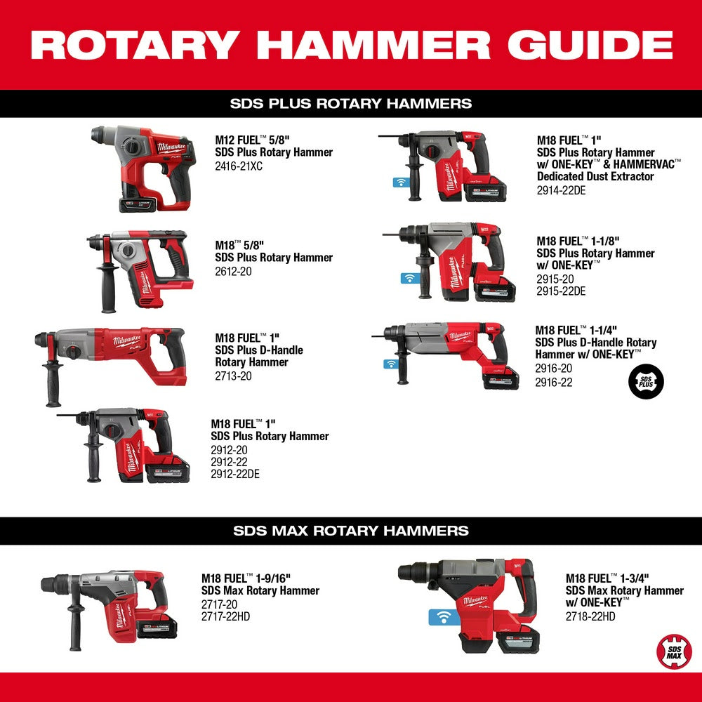 Milwaukee 2916-20 M18 FUEL 1-1/4" SDS Plus D-Handle Rotary Hammer w/ ONE-KEY - 11