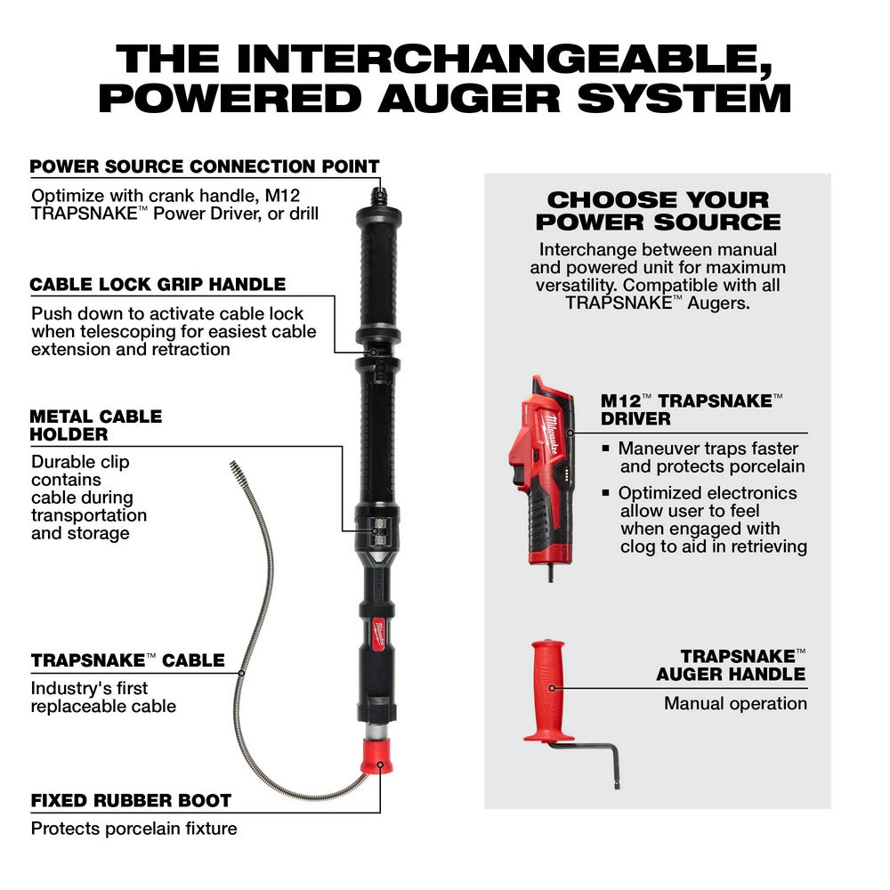 Milwaukee 3574-21 M12 TRAPSNAKE 4' Urinal Auger - 8