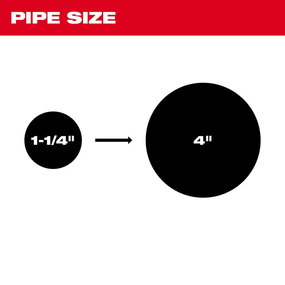 Milwaukee 3577-21 M12 TRAPSNAKE 2 - Tool Combo Kit - 4