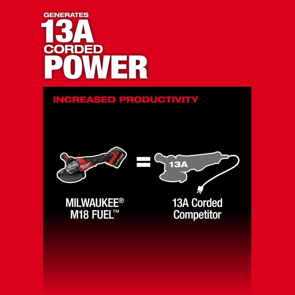 Milwaukee 3672-20 M18 FUEL 4-1/2"-6" Variable Speed Braking Grinder, Paddle Switch w/ ONE-KEY - 4