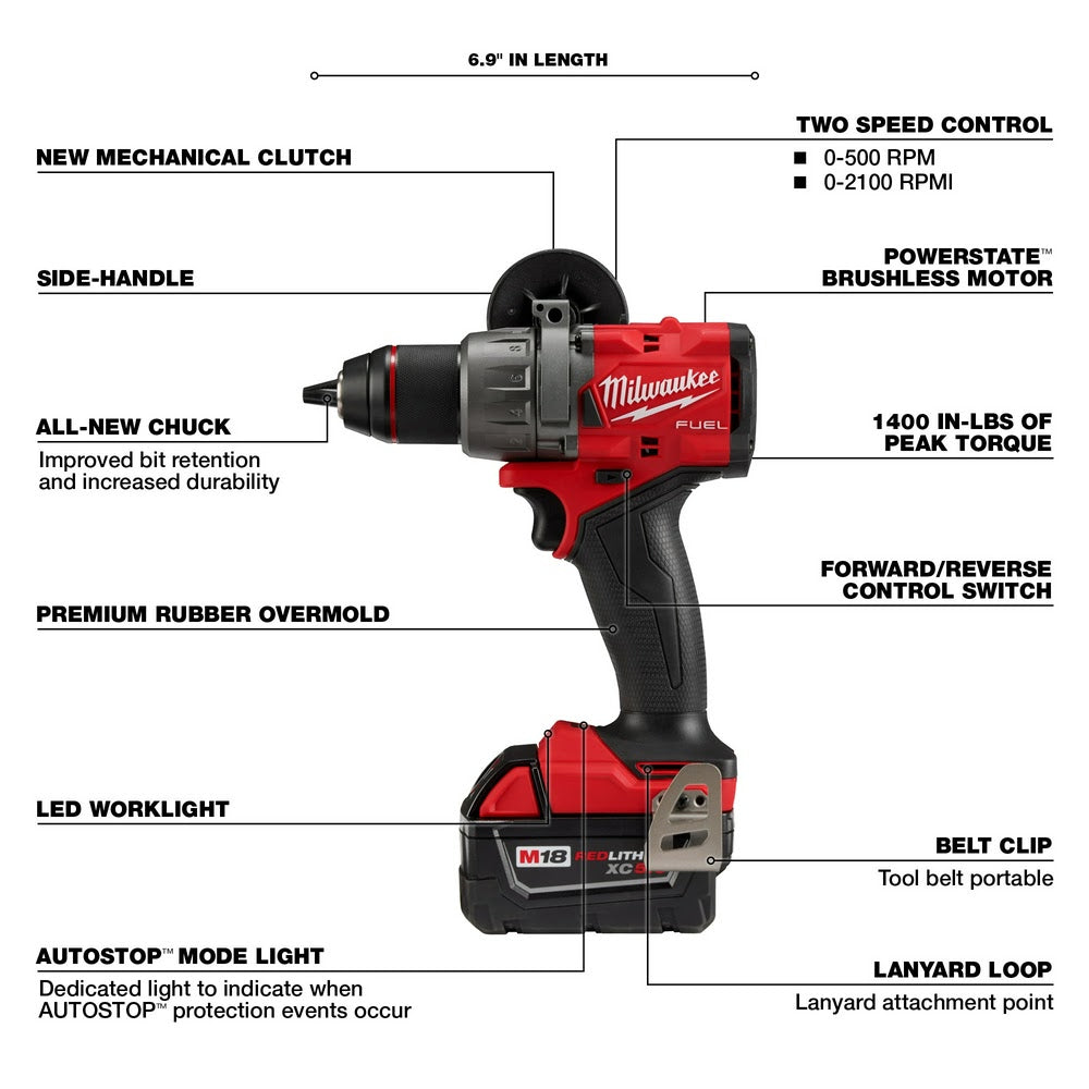 Milwaukee 3697-22 M18 FUEL 2-Tool Combo Kit - 5