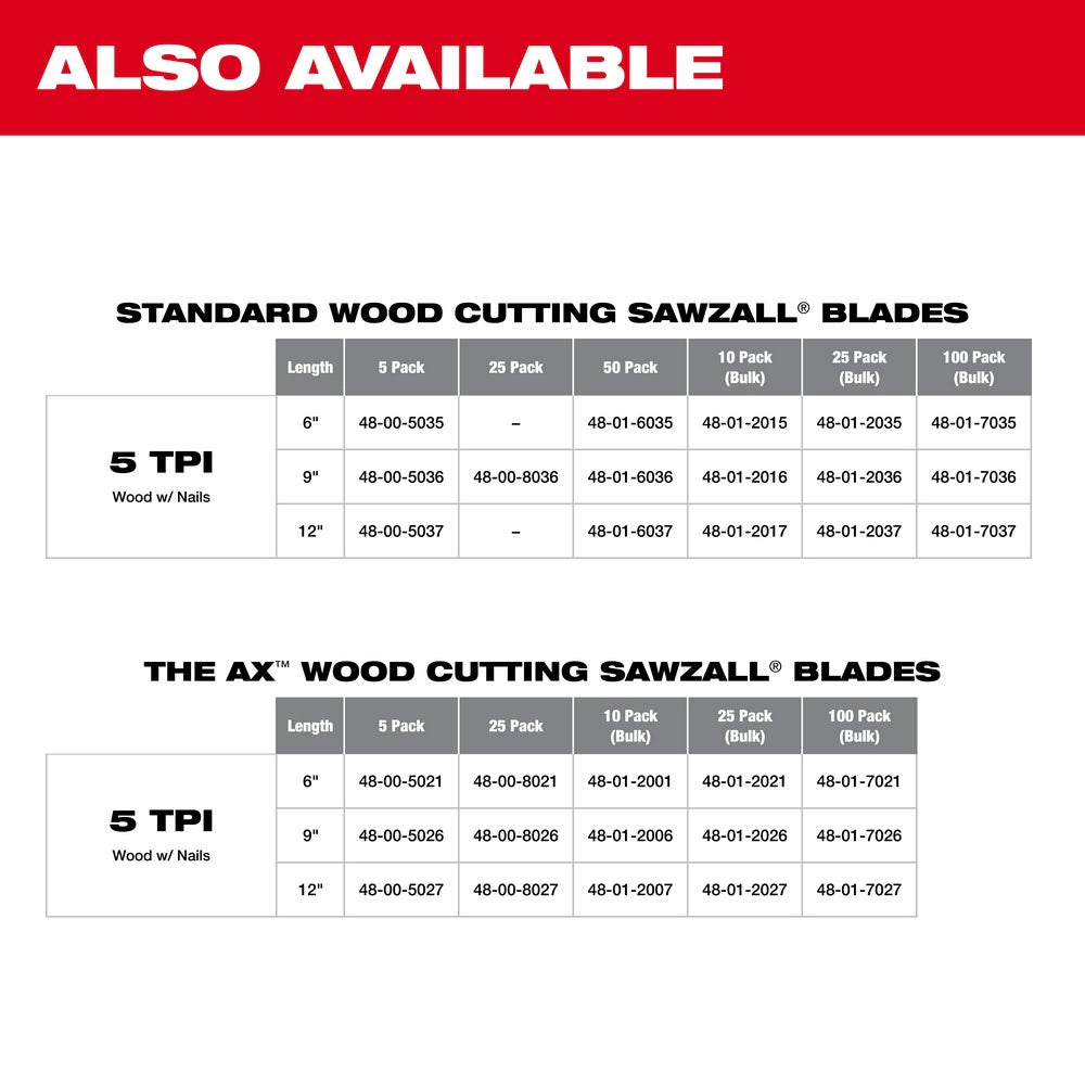 Milwaukee 48-00-5021 6" x 5/8TPI Bi-Metal AX Super Sawzall Blade 5-Pack - 9