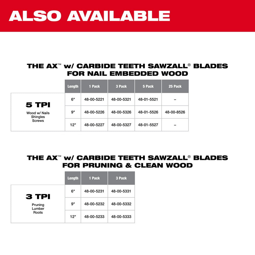 Milwaukee 48-00-5327 12" 5TPI AX with Carbide Teeth Sawzall Blade, 3 Pack - 9