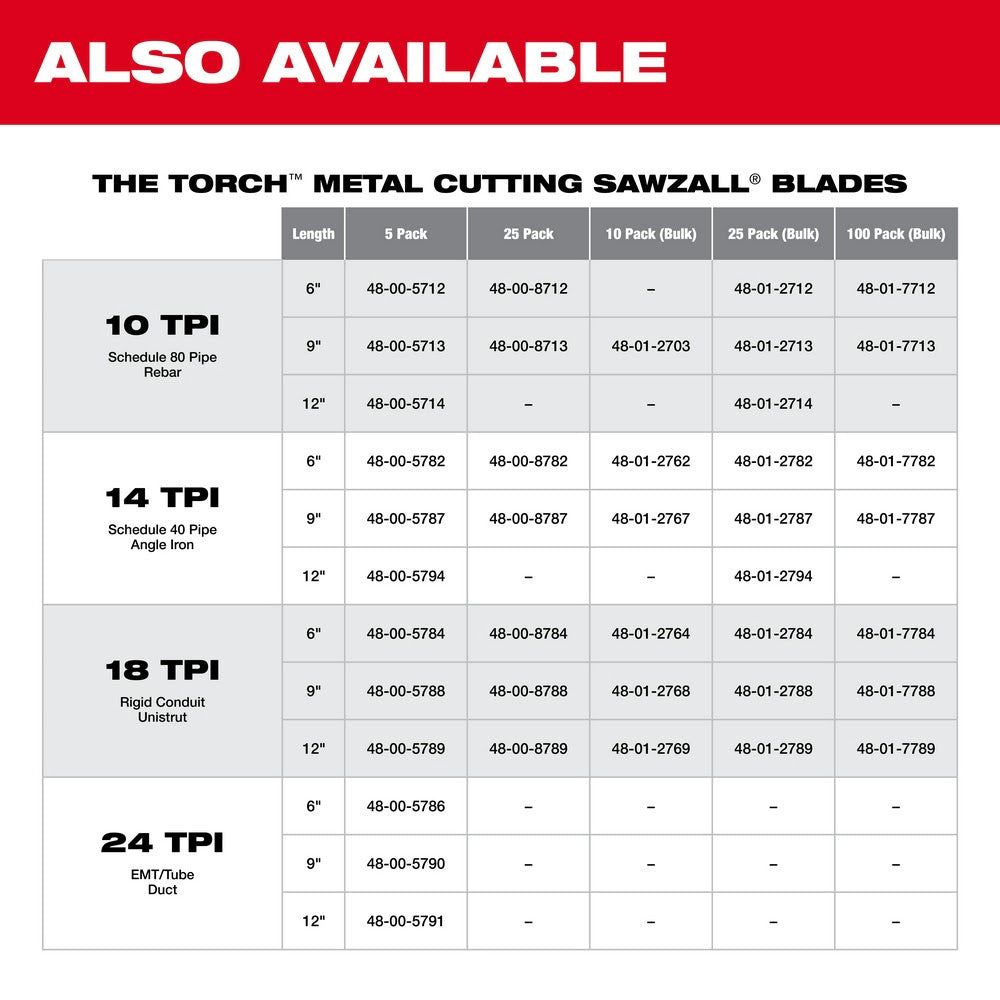 Milwaukee 48-00-5782 6" x 14TPI Super Sawzall Demolition Blade 5-Pack - 9