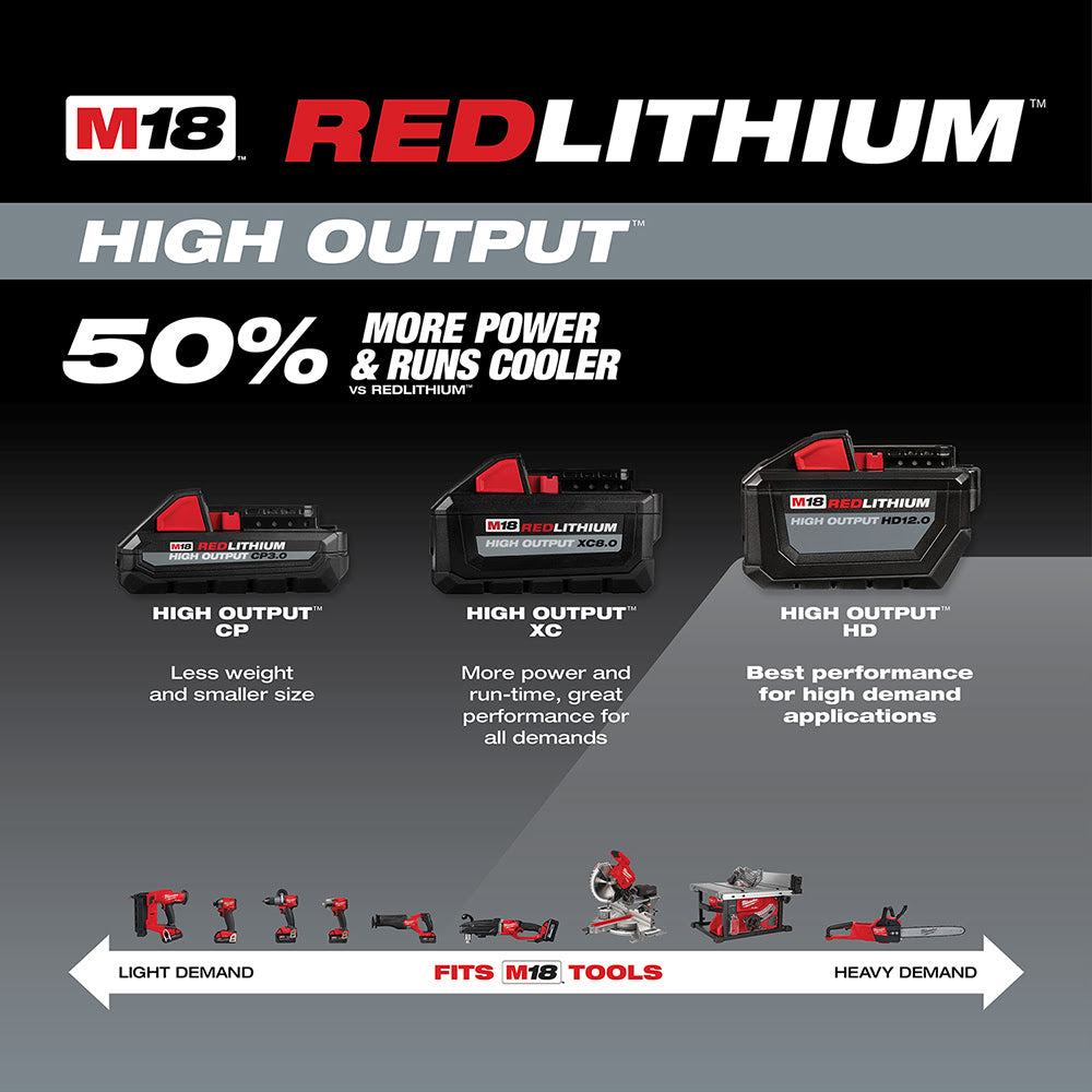 Milwaukee 48-11-1812 M18 REDLITHIUM High Output HD12.0 Battery Pack - 7