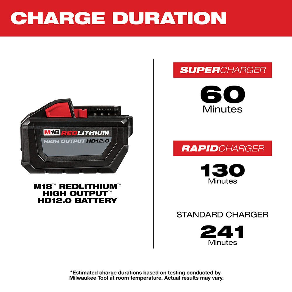 Milwaukee 48-11-1812 M18 REDLITHIUM High Output HD12.0 Battery Pack - 9