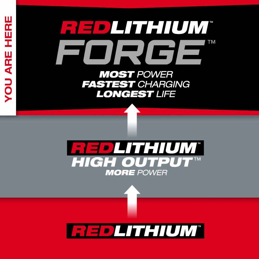 Milwaukee 48-11-1813 M18 REDLITHIUM FORGE HD12.0 Battery Pack - 5