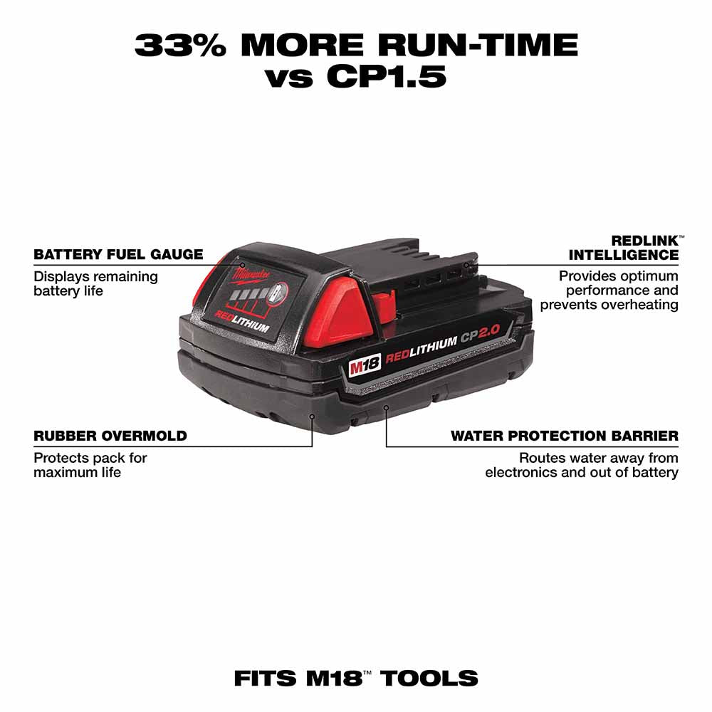 Milwaukee 48-11-1820 M18 REDLITHIUM 2.0 Compact Battery Pack - 3