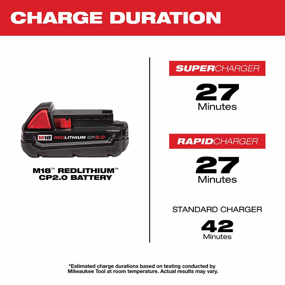 Milwaukee 48-11-1820 M18 REDLITHIUM 2.0 Compact Battery Pack - 9