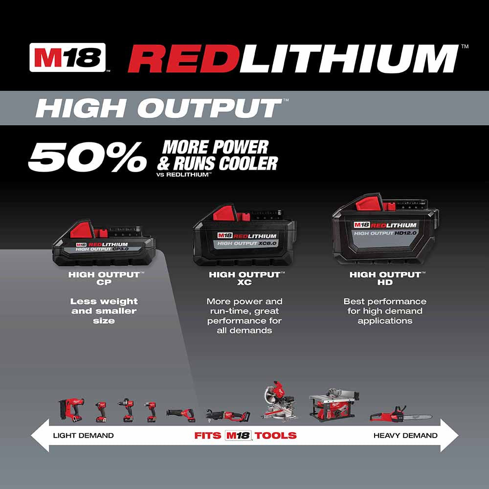 Milwaukee 48-11-1835 M18 REDLITHIUM HIGH OUTPUT CP3.0 Battery - 4