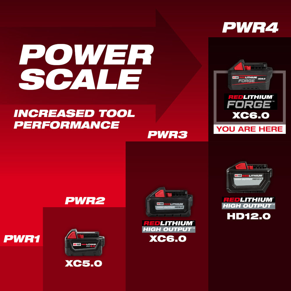 Milwaukee 48-11-1861 M18 REDLITHIUM FORGE XC6.0 Battery Pack - 9