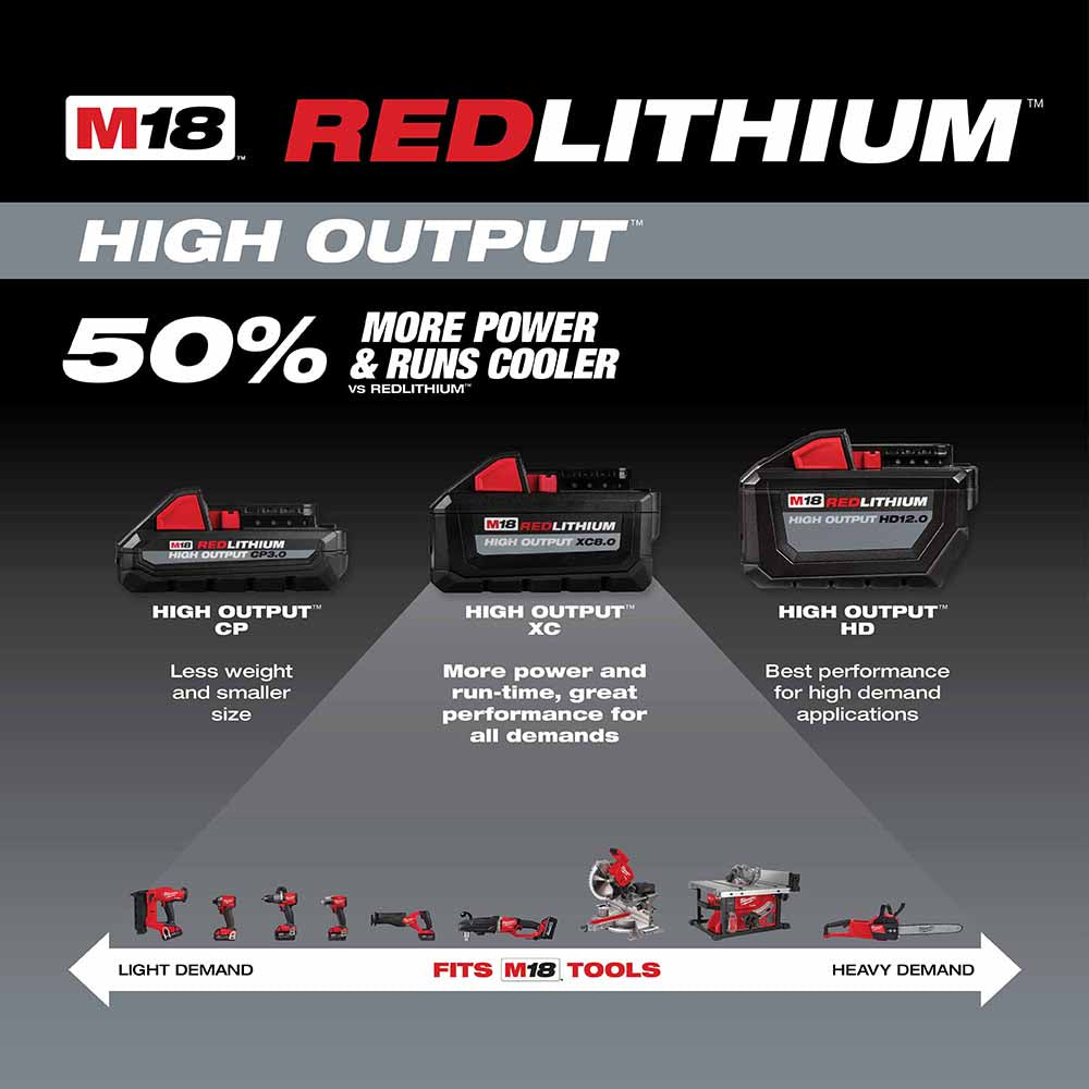 Milwaukee 48-11-1865 M18 REDLITHIUM High Output XC6.0 Battery Pack - 8