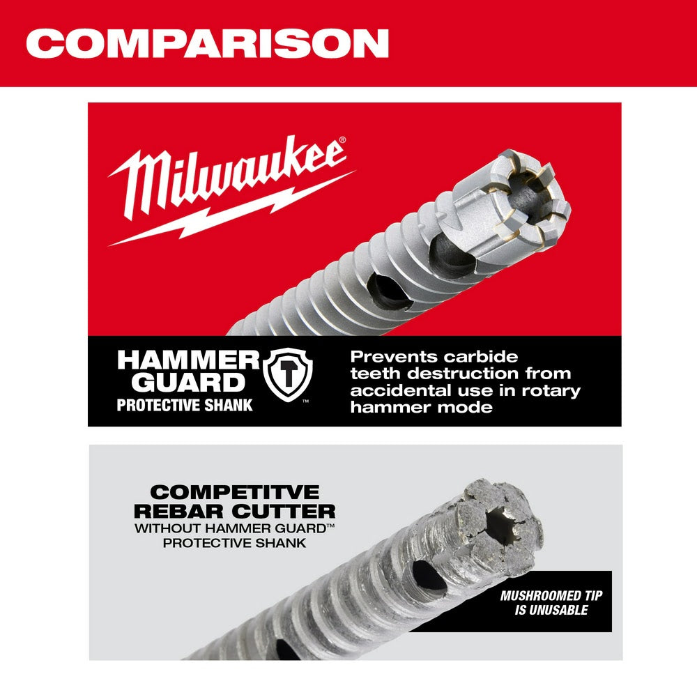 Milwaukee 48-20-6733 SDS PLUS 1-3/8" X 12" Rebar Cutter