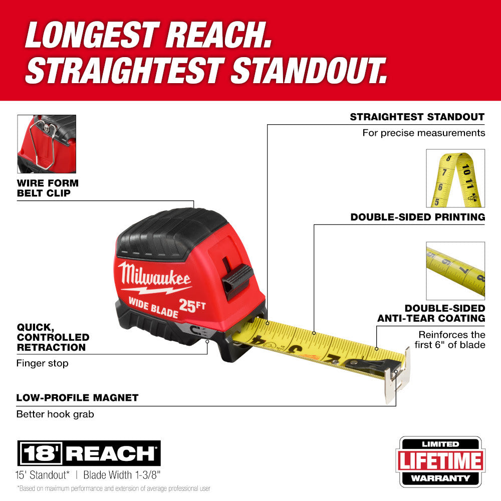 Milwaukee 48-22-1225M 25' Wide Blade Magnetic Tape Measure - 2