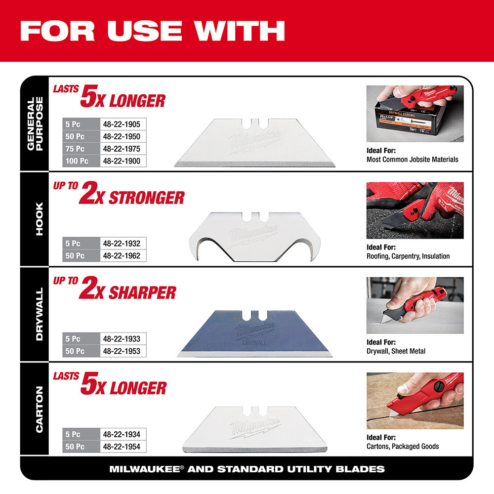 Milwaukee 48-22-1500 FASTBACK Compact Folding Utility Knife - 6