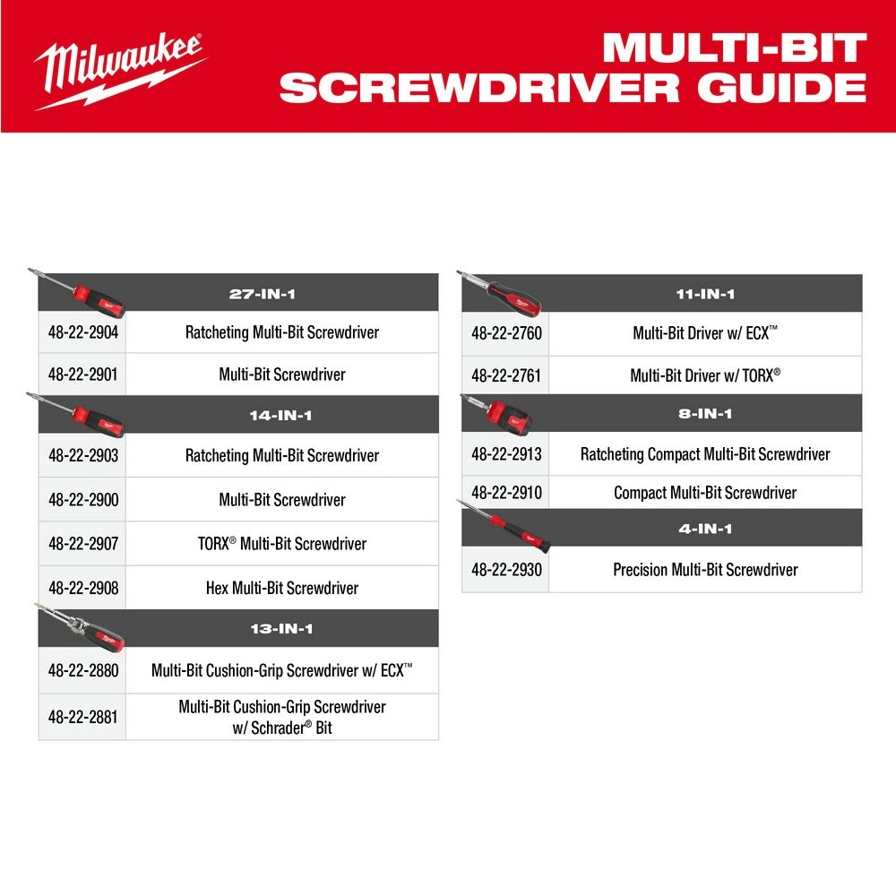 Milwaukee 48-22-2901 27-in-1 Multi-Bit Screwdriver - 10