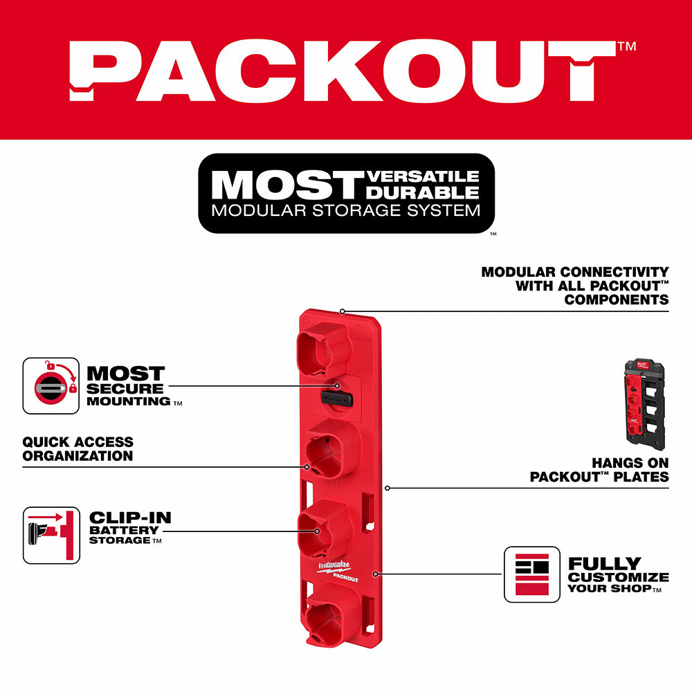 Milwaukee 48-22-8338 PACKOUT Shop Storage M12 Battery Holder - 2