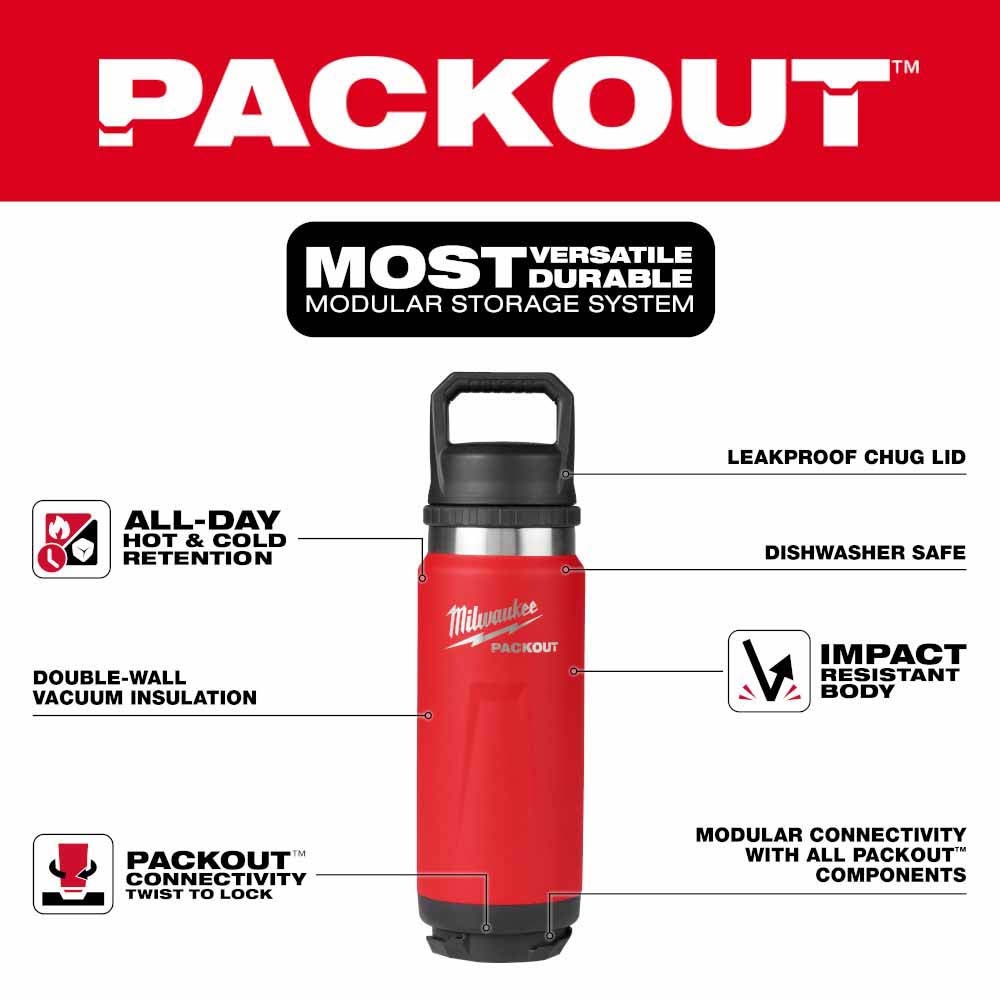 Milwaukee 48-22-8396R PACKOUT 24oz Insulated Bottle with Chug Lid - Red - 2