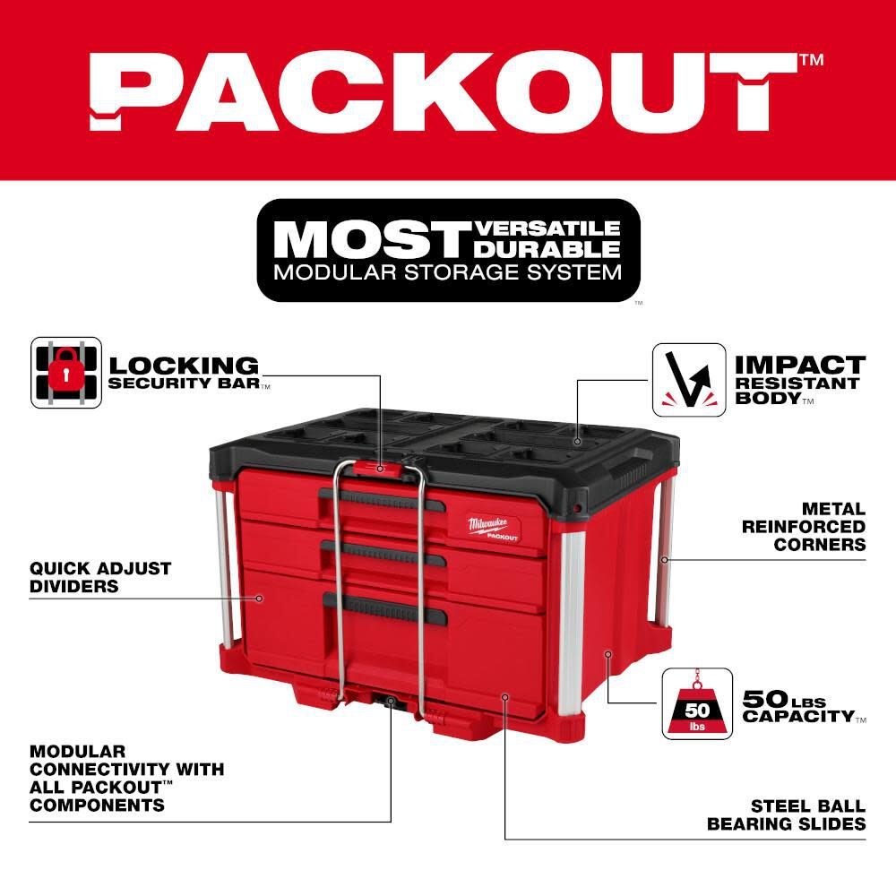 Milwaukee 48-22-8447 PACKOUT Multi-Depth 3-Drawer Tool Box - 2