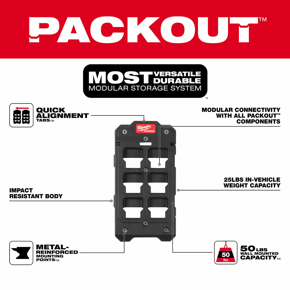 Milwaukee 48-22-8486 PACKOUT Shop Storage Compact Mounting Plate - 2