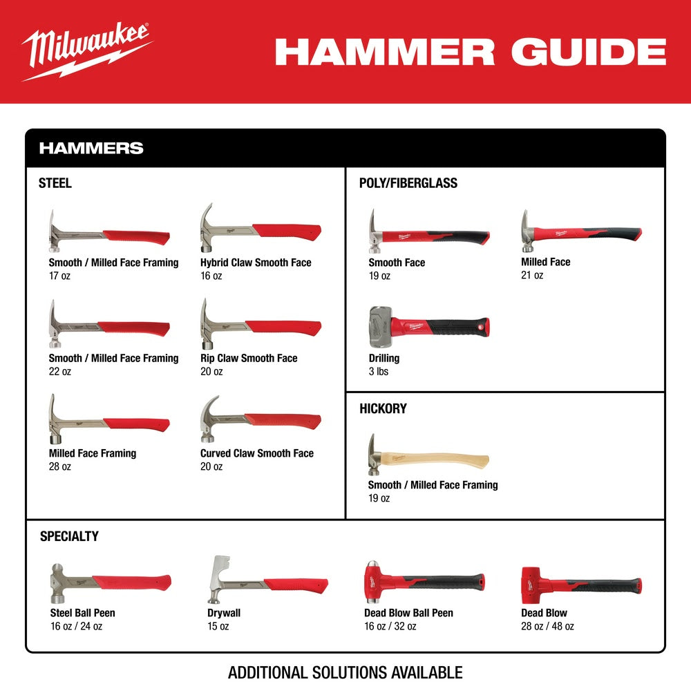 Milwaukee 48-22-9019 12oz Smooth Face Hybrid Claw Finish Hammer - 8