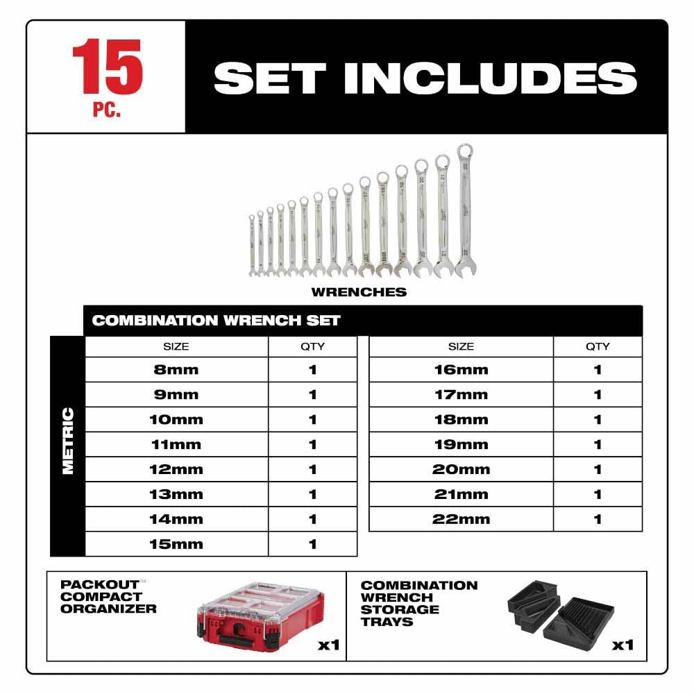 Milwaukee 48-22-9483 15pc Metric Combination Wrench Set with PACKOUT Compact Organizer