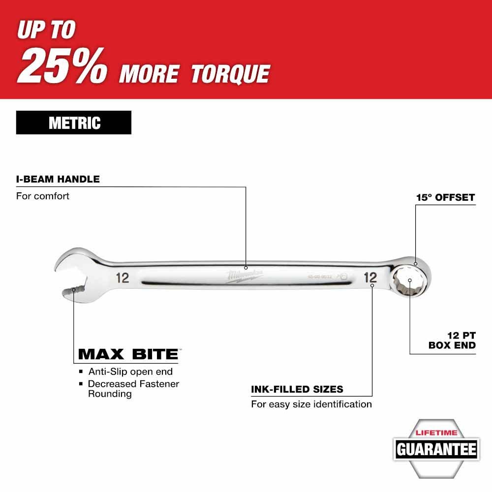 Milwaukee 48-22-9483 15pc Metric Combination Wrench Set with PACKOUT Compact Organizer