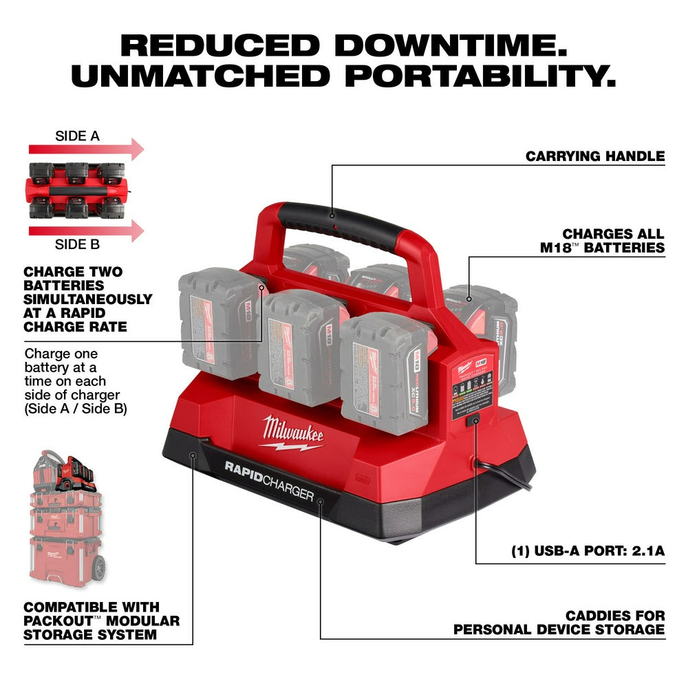 Milwaukee 48-59-1809 M18 PACKOUT Six Bay Rapid Charger - 3