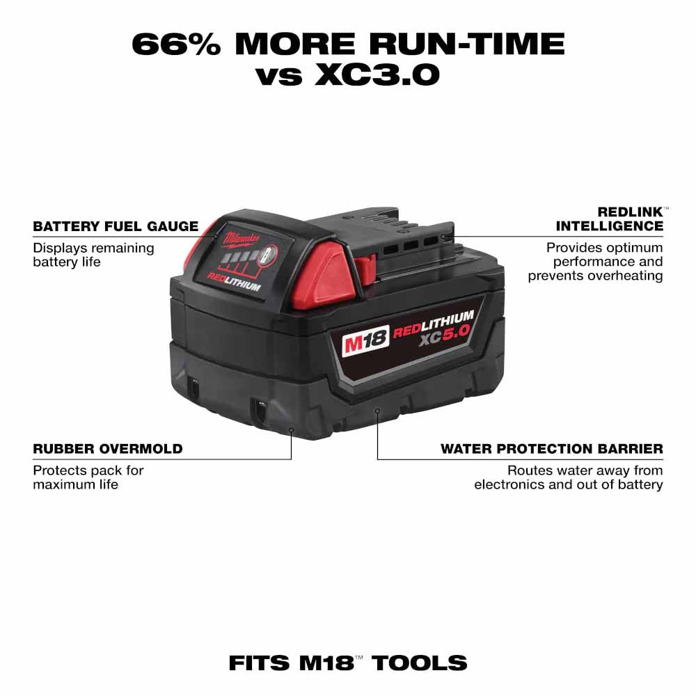 Milwaukee 48-59-1852B M18 18V Lithium-Ion Starter Kit With Two XC 5.0 Ah Battery Packs And Multi-Voltage Charger - 2