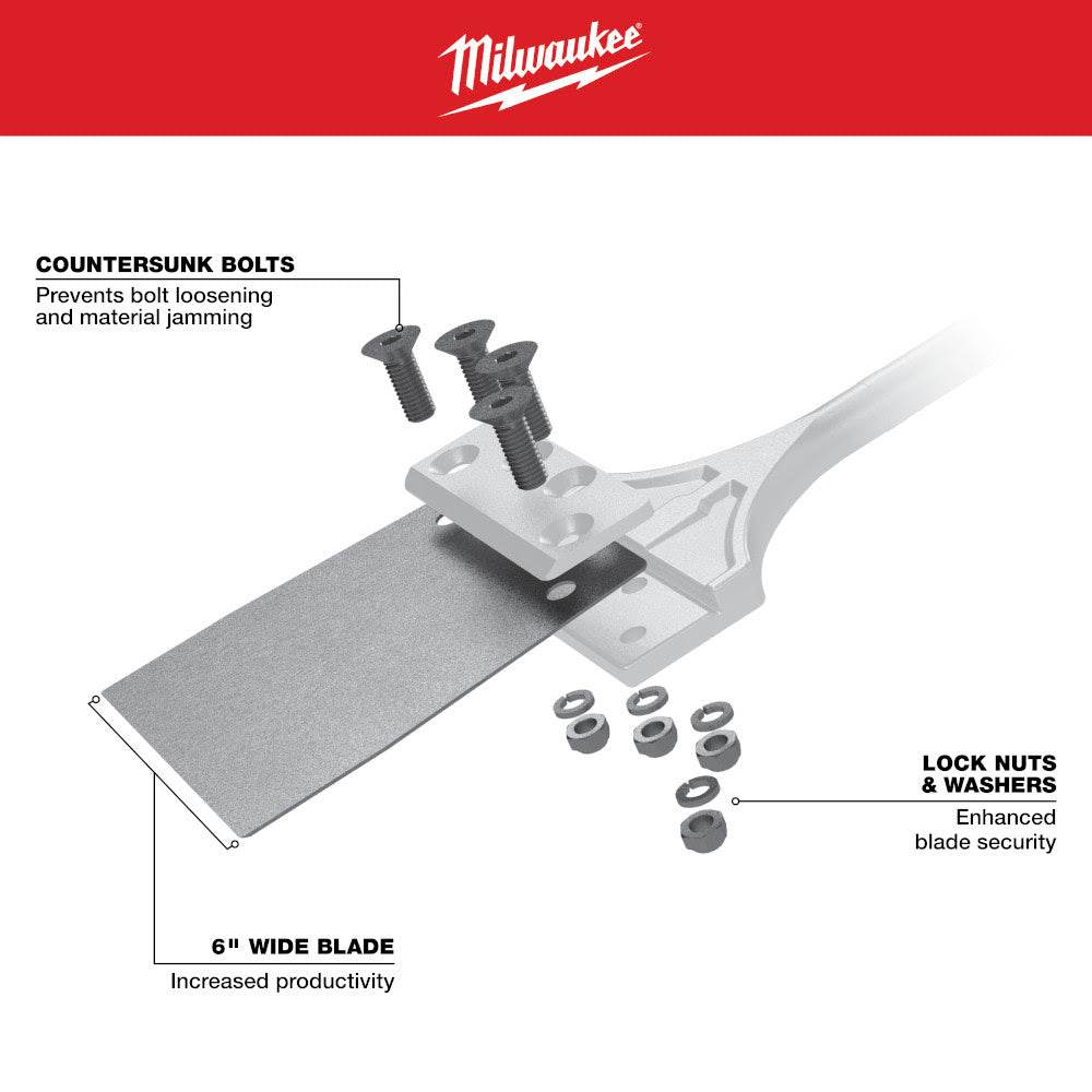 Milwaukee 48-62-1912 SDS MAX SLEDGE Floor Scraper Replacement Kit