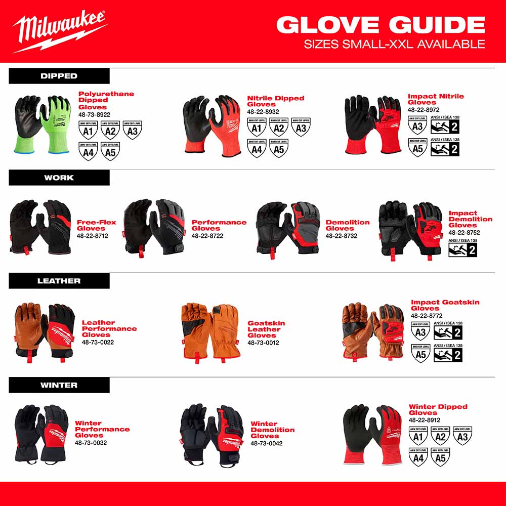 Milwaukee 48-73-8730B High Dexterity A3 Polyurethane Dipped Gloves - Small - 5