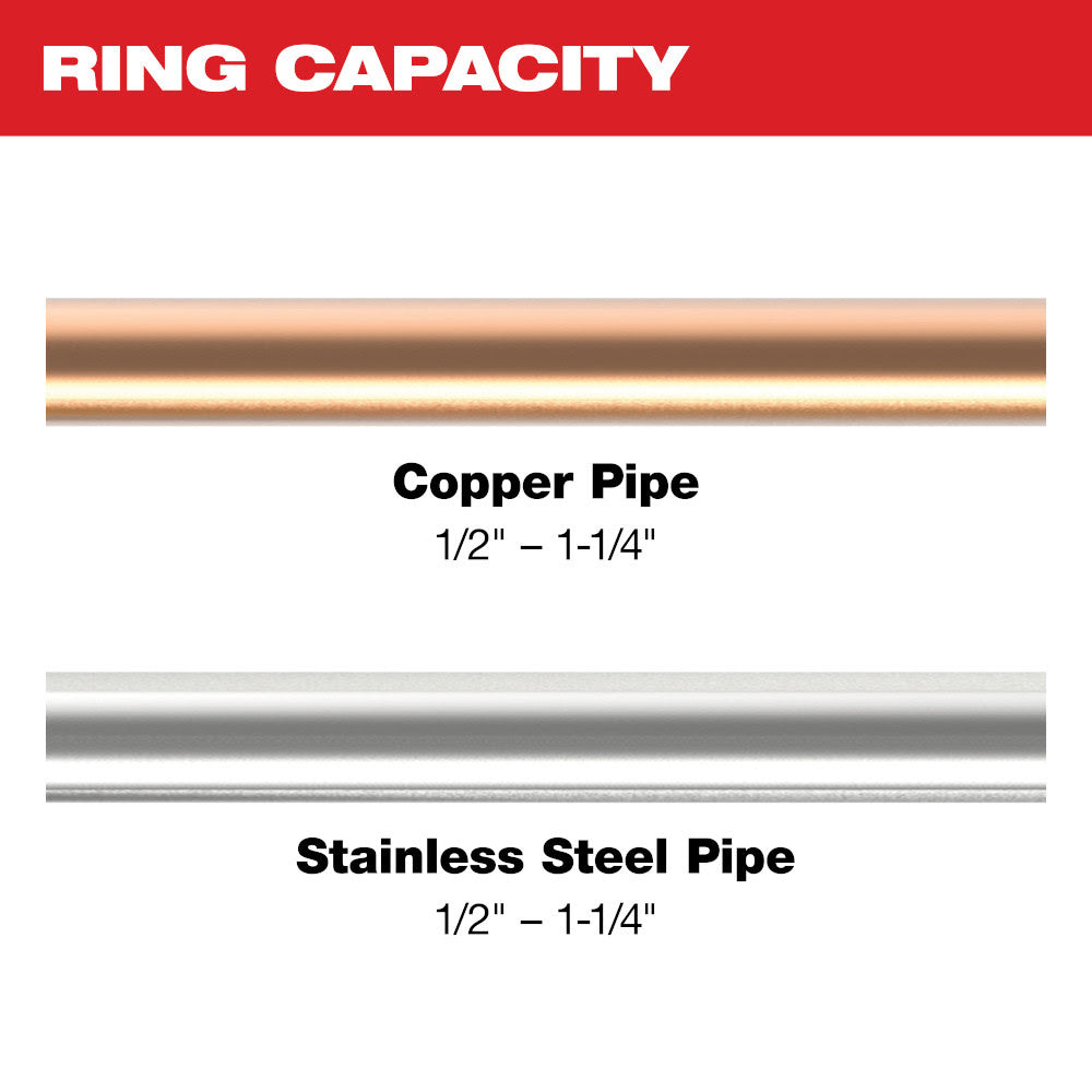 Milwaukee 49-16-2490X 1/2" - 1-1/4" CTS-V Pivoting Press Ring Kit for M12 FORCE LOGIC Press Tool