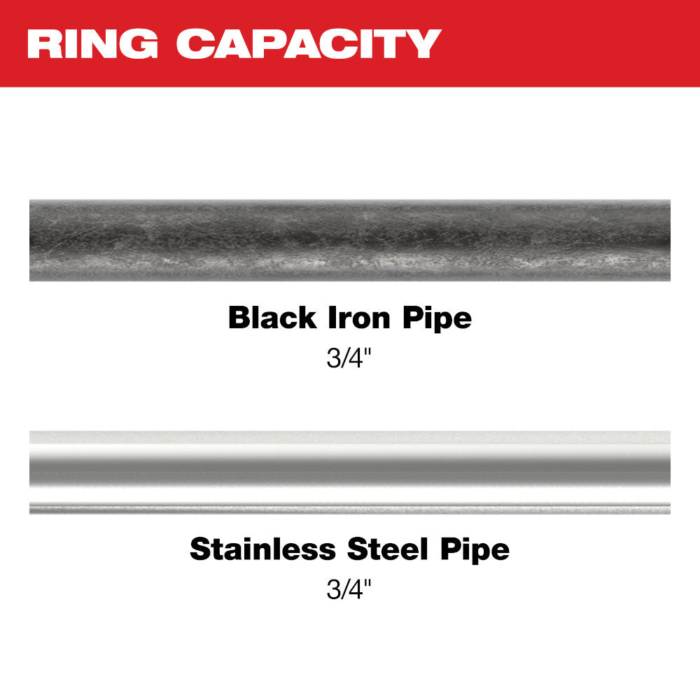 Milwaukee 49-16-2651BX 3/4" IPS-P Pivoting Press Ring for M18 & M12 FORCE LOGIC Press Tools