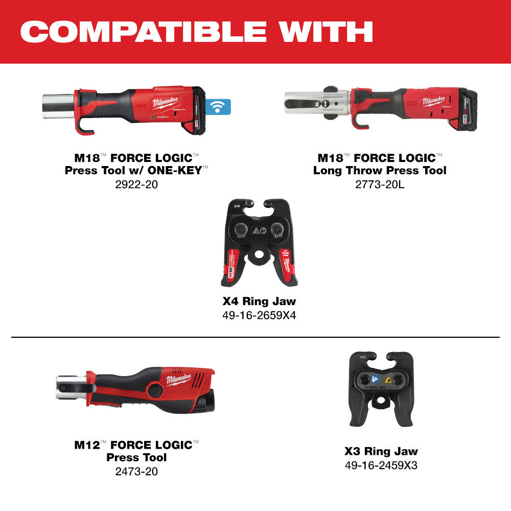 Milwaukee 49-16-2652BX 1" IPS-P Pivoting Press Ring for M18 & M12 FORCE LOGIC Press Tools