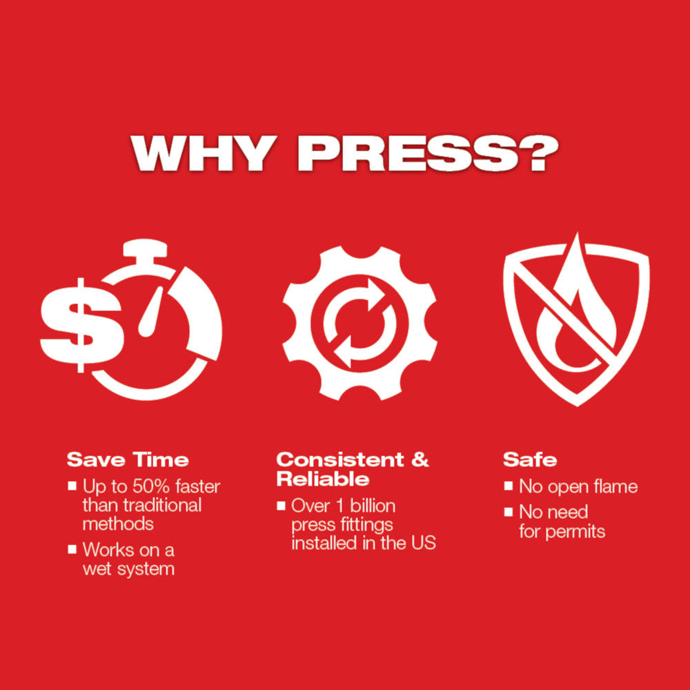 Milwaukee 49-16-2657BX 3" IPS-P Pivoting Press Ring for M18 FORCE LOGIC Long Throw Press Tool