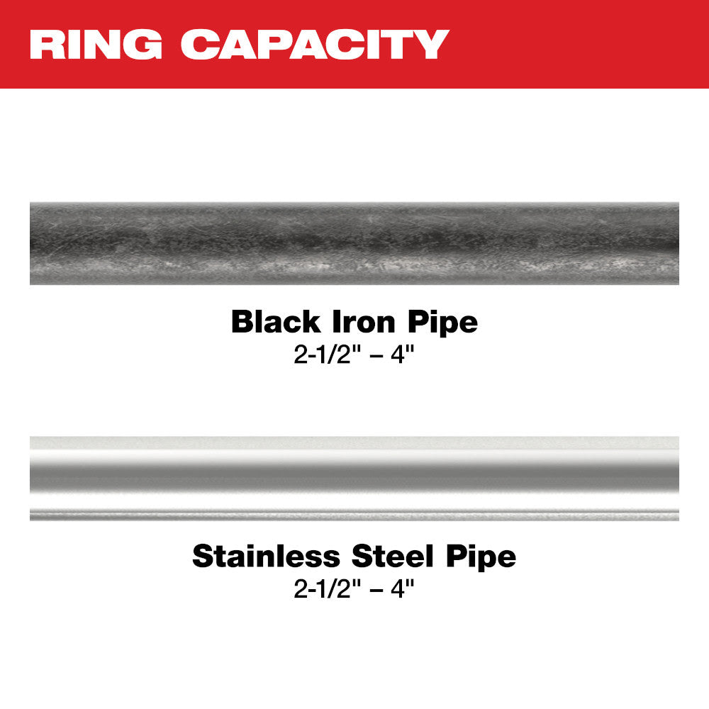 Milwaukee 49-16-2698X 2-1/2"- 4" IPS-P Pivoting Press Ring Kit for M18 FORCE LOGIC Throw Press Tool - 3