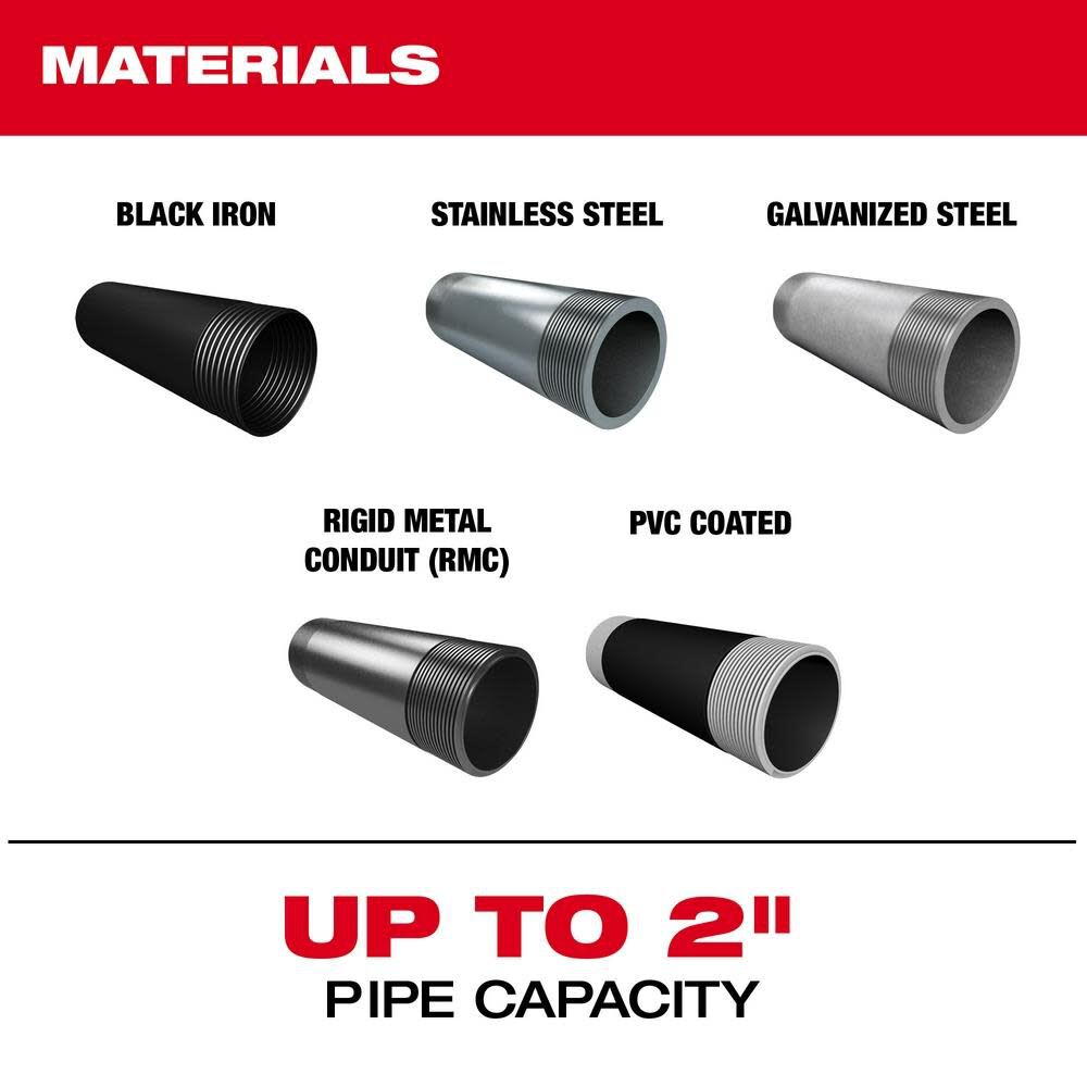 Milwaukee 49-16-5103 BSPT Pipe Threading Die Head w/ Micro-Adjust