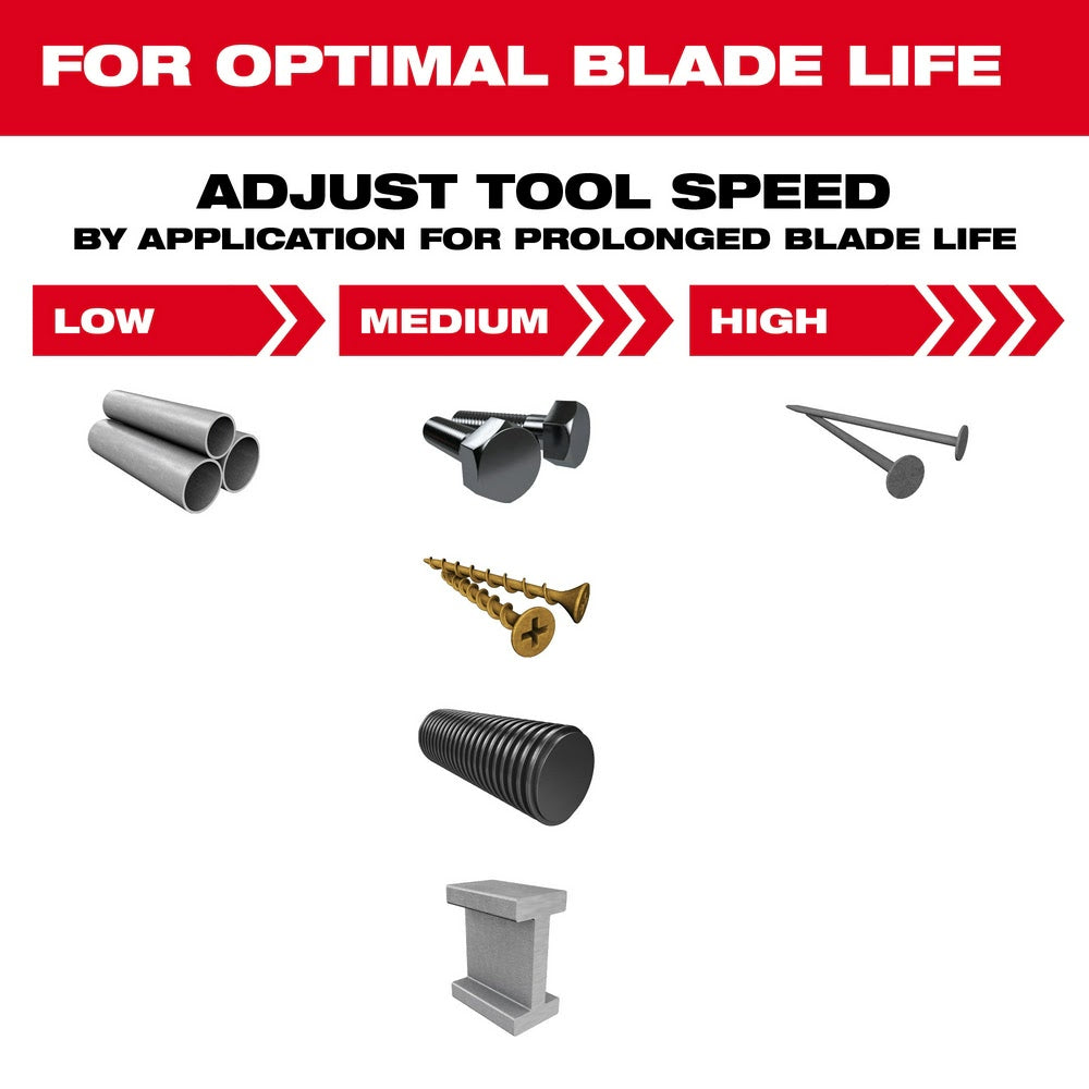 Milwaukee 49-25-1561 NITRUS CARBIDE Extreme Metal Universal Fit OPEN-LOK Multi-Tool Blade 1PK