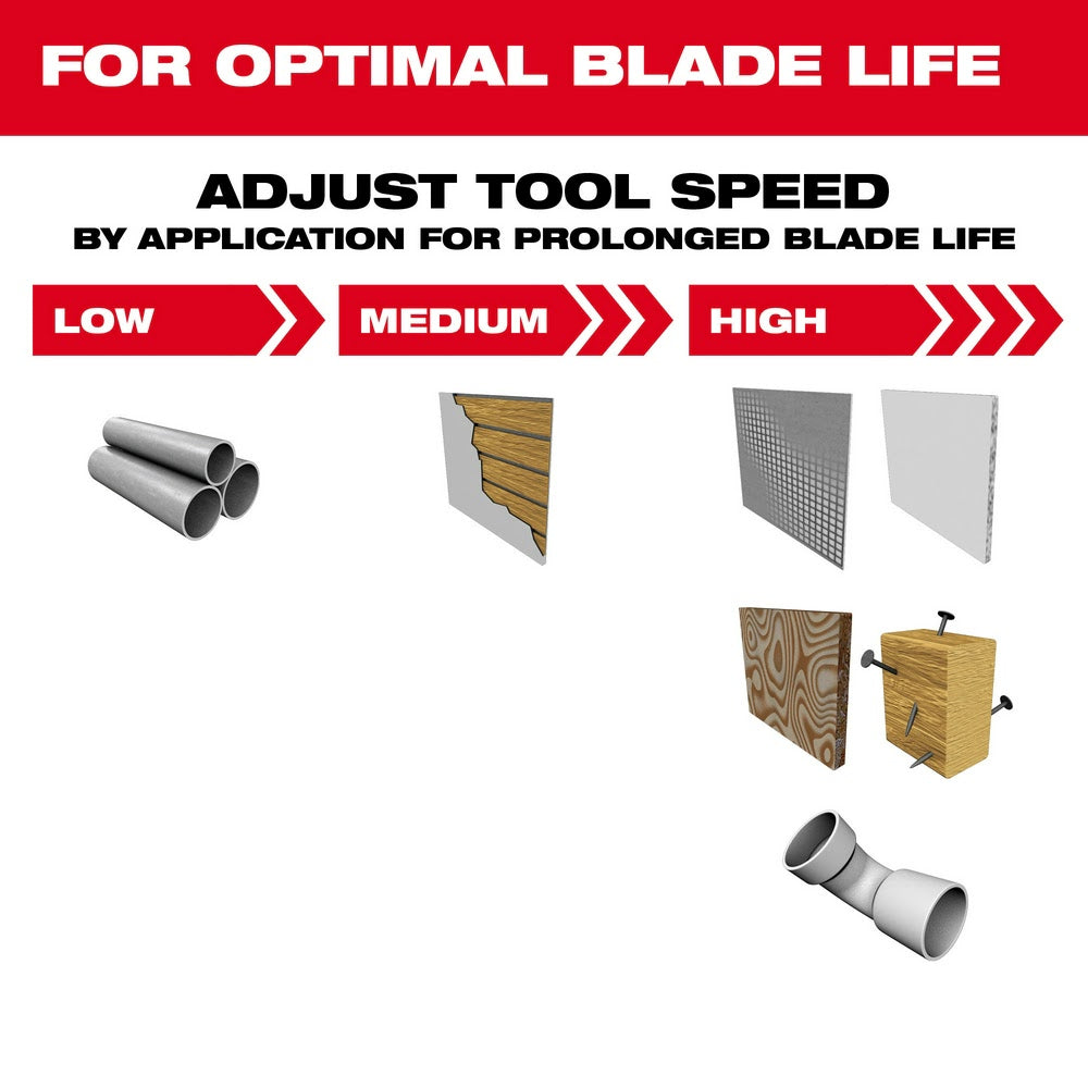 Milwaukee 49-25-1573 NITRUS CARBIDE Extreme Materials Universal Fit OPEN-LOK Multi-Tool Blade 3PK