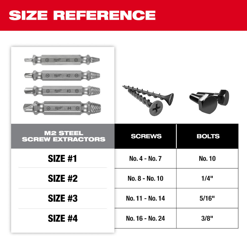 Milwaukee 49-57-9001 M2 Steel Screw Extractor Set 4PC - 7