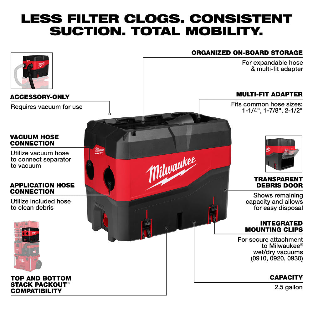 Milwaukee 49-90-2200 PACKOUT Compact Debris Separator - 3