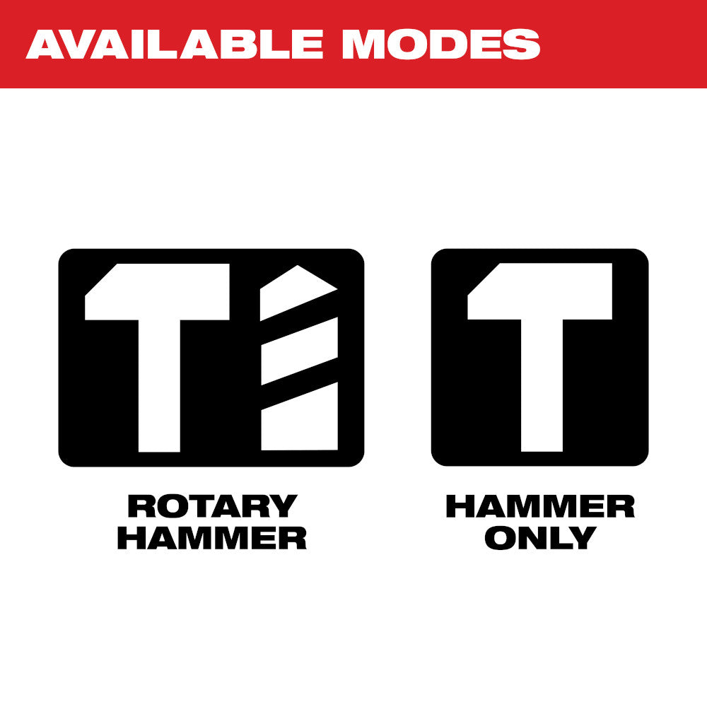 Milwaukee 5517-21 1-9/16" SDS Max Rotary Hammer